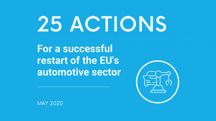 COVID-19: Ο κλάδος της αυτοκινητοβιομηχανίας ζητά κίνητρα ανανέωσης οχημάτων για να ξεκινήσει η οικονομική ανάκαμψη στην Ευρώπη