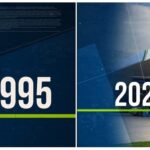 Revoil: η επέτειος των 25 ετών