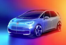 Διαγωνισμός #VolkswagenDesign2050 στο Instagram