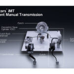 Νέο έξυπνο χειροκίνητο κιβώτιο ταχυτήτων iMT από την Kia Νέο έξυπνο χειροκίνητο κιβώτιο ταχυτήτων iMT από την Kia