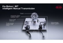 Νέο έξυπνο χειροκίνητο κιβώτιο ταχυτήτων iMT από την Kia Νέο έξυπνο χειροκίνητο κιβώτιο ταχυτήτων iMT από την Kia