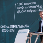 Ελλάδα: 100 εκατ. ευρώ για την Ηλεκτροκίνηση