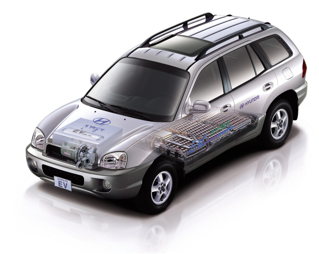Hyundai: 30 χρόνια καινοτομιών στην ηλεκτροκίνηση