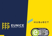 Ο Όμιλος EEG μέλος του πανευρωπαϊκού δικτύου Hubject