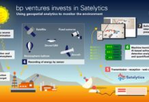 Η bp ventures επενδύει 5 εκατ. δολάρια στην Satelytics