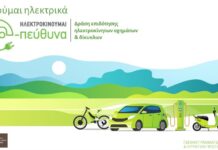 Οικολογικό bonus: Διαδικασία, κατηγορίες, μοντέλα