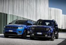 Η νέα γκάμα Jeep σπάει τα στερεότυπα στα SUV
