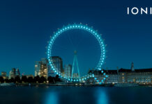 IONIQ: η παγκόσμια μάρκα EV της Hyundai