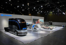 Η Hyundai Motor Company παρουσίασε λύσεις υδρογόνου