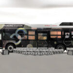 Moving e, κινητό σύστημα παραγωγής ισχύος των Toyota – Honda