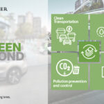 Η Daimler εκδίδει το πρώτο πράσινο ομόλογο 1 δισ. ευρώ Η Daimler εκδίδει το πρώτο πράσινο ομόλογο 1 δισ. ευρώ