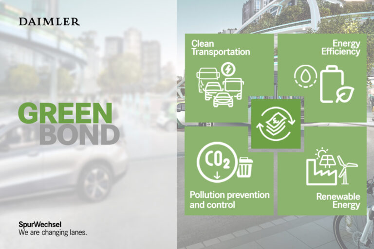 Η Daimler εκδίδει το πρώτο πράσινο ομόλογο 1 δισ. ευρώ