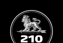 Peugeot: μια μάρκα με 210 χρόνια ιστορίας Peugeot: 210 χρόνια ιστορίας
