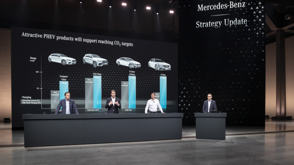 Nέα στρατηγική της Mercedes-Benz για υψηλότερη κερδοφορία
