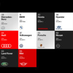 Best Global Brands 2020 από την Interbrand