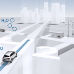 Επιτροπή για την Εθνική Στρατηγική για το υδρογόνο