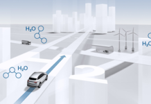 Το μέλλον της αυτοκίνησης περνά από τις κυψέλες υδρογόνου