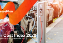 Car Cost Index 2020: Οικονομικότερη η Ελλάδα στα EV