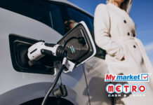 H METRO αναπτύσσει πανελλαδικό δίκτυο φόρτισης EV