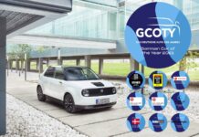 To Honda e αναδείχθηκε German Car of the Year 2021