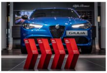 Η Alfa Romeo Giulia κατέκτησε 4 βραβεία του Sport Auto Η Alfa Romeo Giulia κατέκτησε 4 βραβεία του Sport Auto