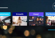 Move 2025, το νέο πενταετές πρόγραμμα της ALD