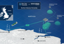 Συνεργασία των κορυφαίων εταιρειών ενέργειας