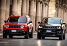 Tα νέα Plug-in Hybrid Jeep Renegade-Compass 4xe στην Ελλάδα Jeep Renegade 4xe e Compass 4xe