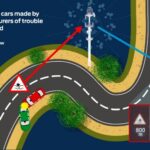 Η Ford μοιράζεται δεδομένα οδικής ασφάλειας