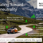 Nissan: μηδενικό ισοζύγιο του άνθρακα έως το 2050 Nissan: μηδενικό ισοζύγιο του άνθρακα έως το 2050