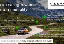 Nissan: μηδενικό ισοζύγιο του άνθρακα έως το 2050 Nissan: μηδενικό ισοζύγιο του άνθρακα έως το 2050