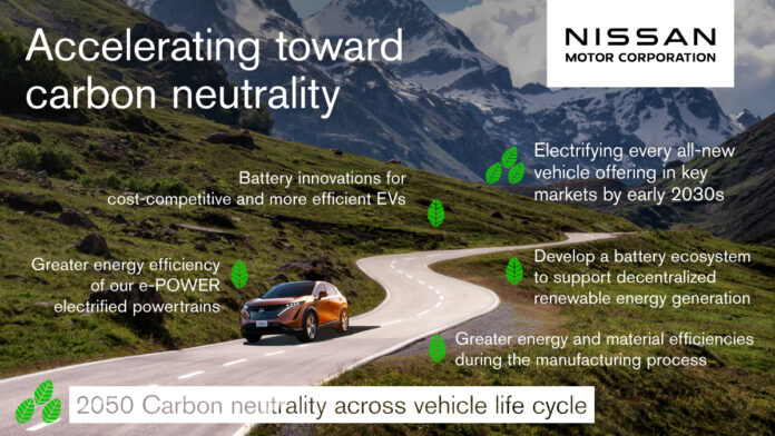 Nissan: μηδενικό ισοζύγιο του άνθρακα έως το 2050
