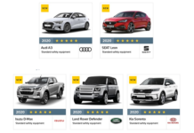 Euro NCAP: επανεστιάζει στη βελτίωση της συμβατότητας οχημάτων