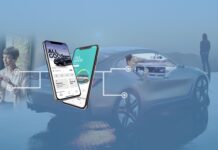 BMW Group: Νέα στρατηγική πωλήσεων και μάρκετινγκ BMW Group: Νέα στρατηγική πωλήσεων και μάρκετινγκ