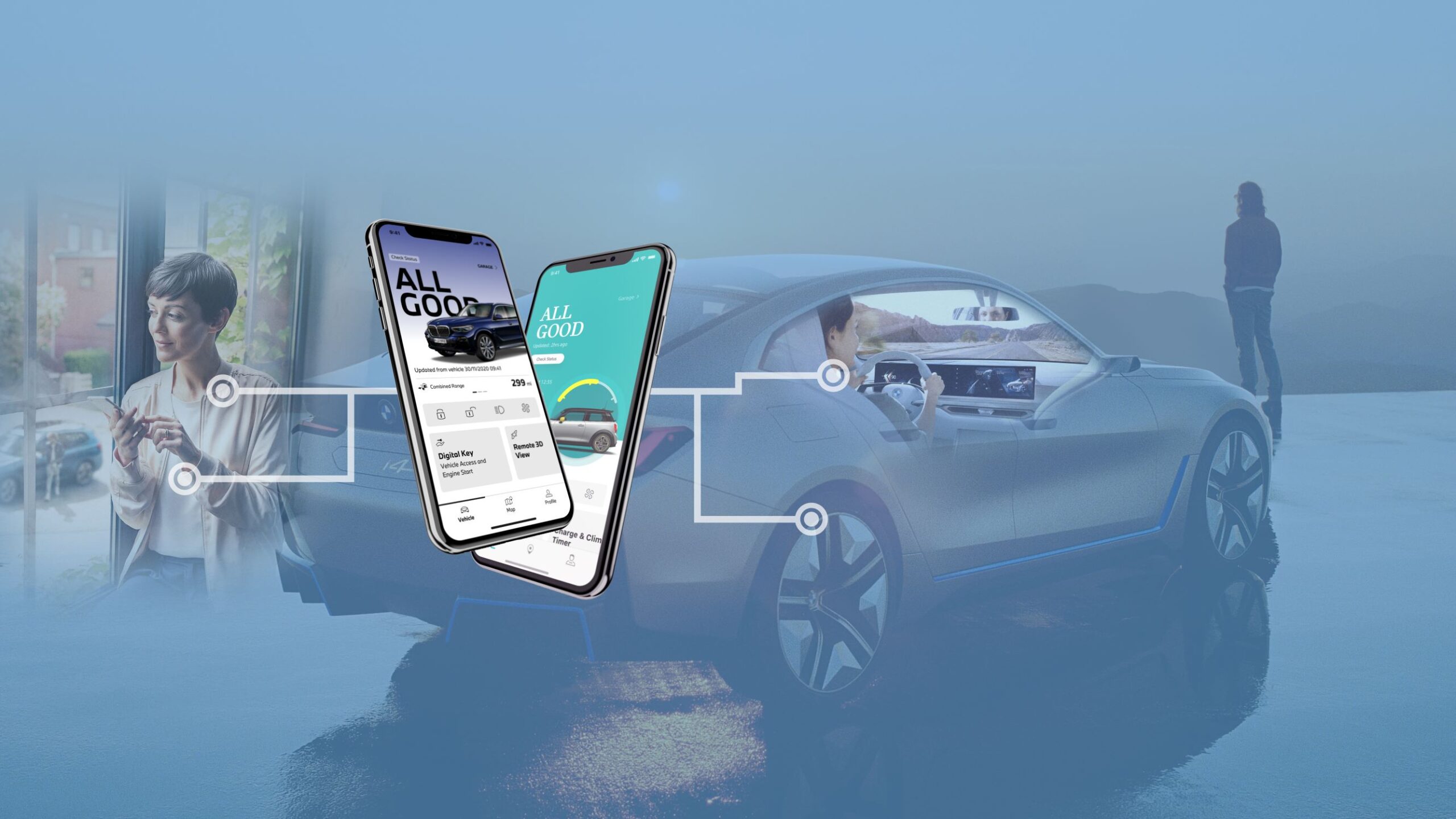 BMW Group: Νέα στρατηγική πωλήσεων και μάρκετινγκ