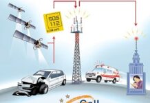 H υπηρεσία “eCall” για τροχαία ατυχήματα στο “112”