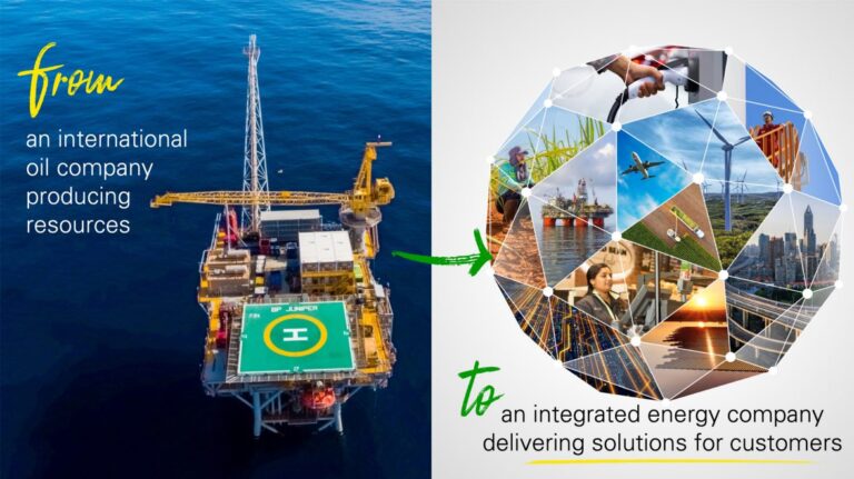 BP: Ανθεκτικές δραστηριότητες και στρατηγική πρόοδος