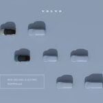 Μόνο ηλεκτρικά αυτοκίνητα από το 2030 η Volvo Cars Η Volvo Cars έχει δεσμευτεί να ηγηθεί στην ταχέως αναπτυσσόμενη αγορά ηλεκτρικών αυτοκινήτων premium