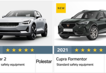 Euro NCAP: 5 αστέρια για Polestar και Cupra