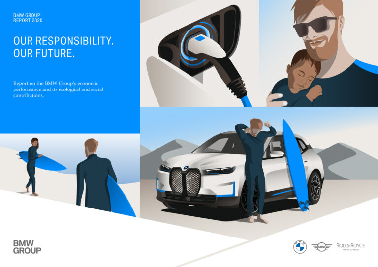 Το BMW Group δημοσιεύει Ενιαίο Απολογισμό