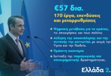 Το Εθνικό Σχέδιο Ανάκαμψης για τις Μεταφορές
