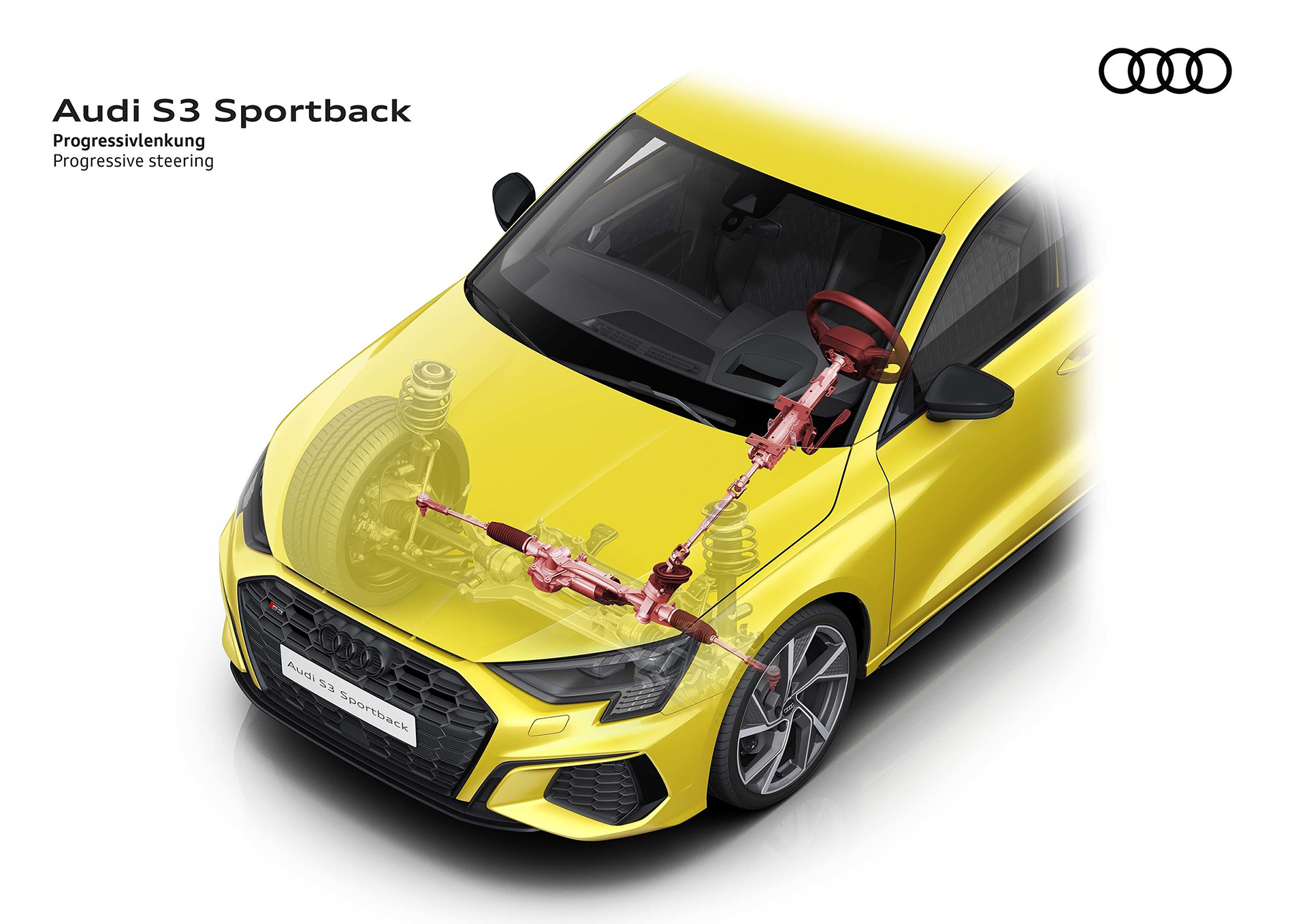 Audi, ο ειδικός στα συστήματα διεύθυνσης