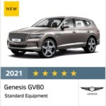 Genesis G80 – GV80: πέντε αστέρια από τον Euro NCAP