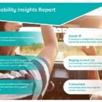 Τι δείχνει η CarNext Mobility Insights Report CarNext Mobility Insights Report