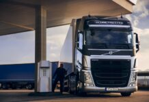 Λειτουργική μίσθωση ελκυστήρα FH 500 με I-Save Λειτουργική μίσθωση ελκυστήρα FH 500 με I-Save