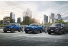 Η 80η επέτειος της Jeep και το εξηλεκτρισμένο μέλλον
