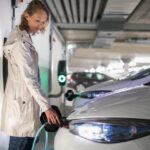 H Transport & Environment για τη στρατηγική Fit for 55