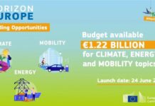 Προσκλήσεις για έργα Horizon Europe 2021-2022
