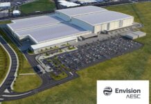 EV36Zero: Ο κόμβος παραγωγής EV της Nissan