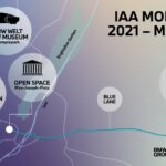 Το BMW Group στην IAA Mobility 2021